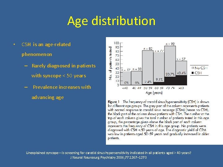Age distribution • CSH is an age-related phenomenon – Rarely diagnosed in patients with