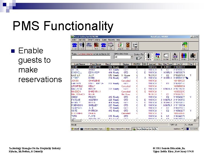 PMS Functionality n Enable guests to make reservations Technology Strategies for the Hospitality Industry