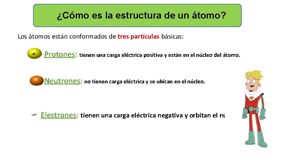 ¿Cómo es la estructura de un átomo? Los átomos están conformados de tres partículas