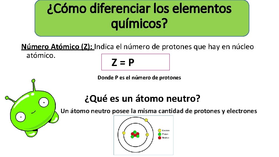 ¿Cómo diferenciar los elementos químicos? Número Atómico (Z): Indica el número de protones que