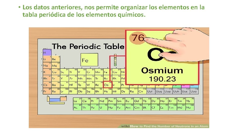  • Los datos anteriores, nos permite organizar los elementos en la tabla periódica