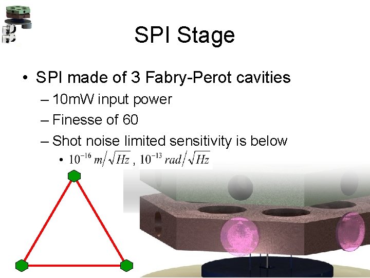 SPI Stage • SPI made of 3 Fabry-Perot cavities – 10 m. W input