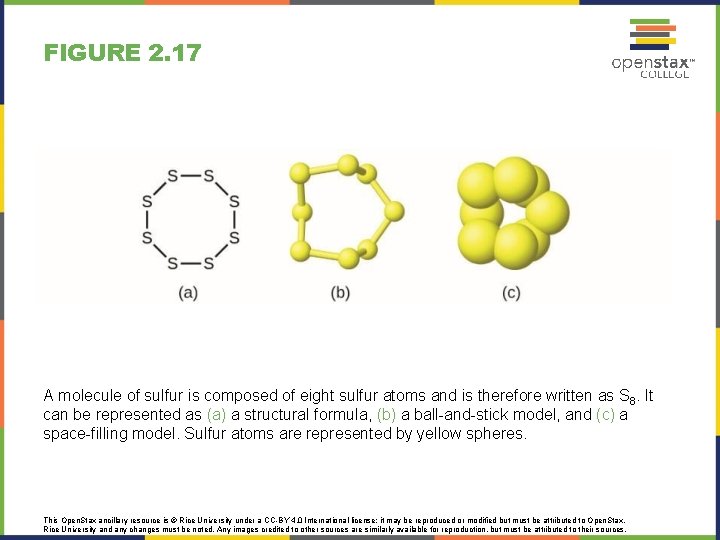 FIGURE 2. 17 A molecule of sulfur is composed of eight sulfur atoms and
