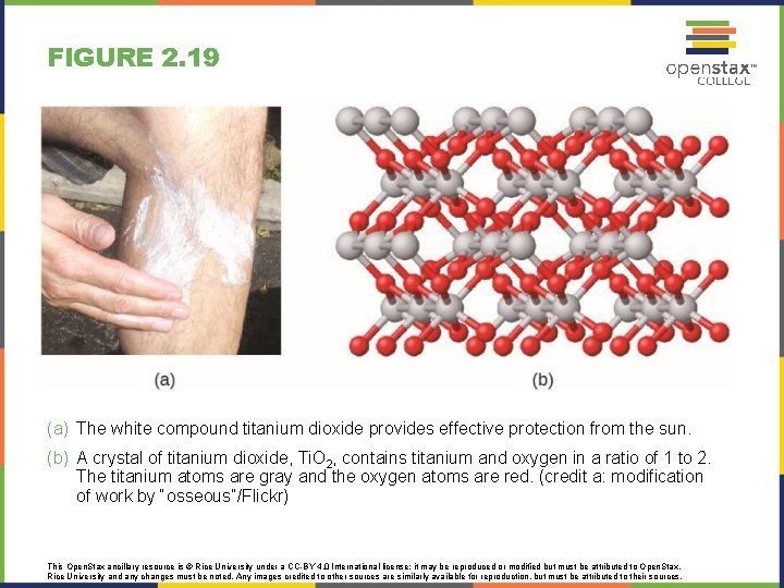 FIGURE 2. 19 (a) The white compound titanium dioxide provides effective protection from the