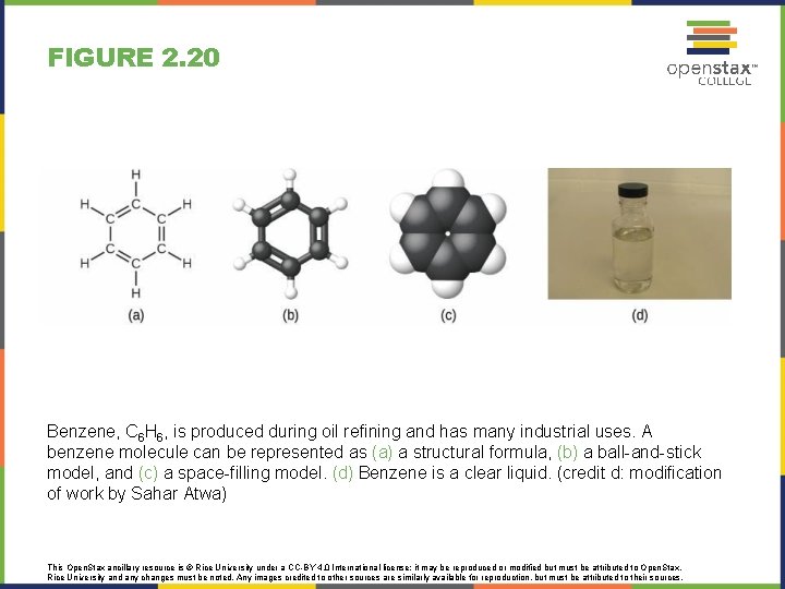 FIGURE 2. 20 Benzene, C 6 H 6, is produced during oil refining and