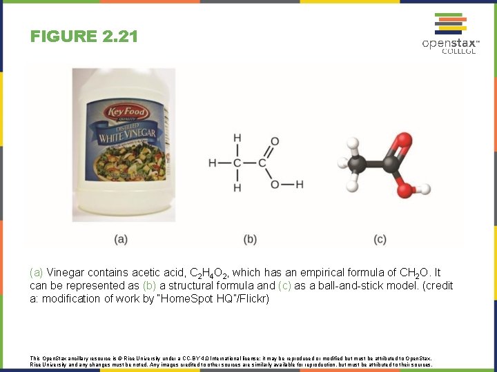 FIGURE 2. 21 (a) Vinegar contains acetic acid, C 2 H 4 O 2,