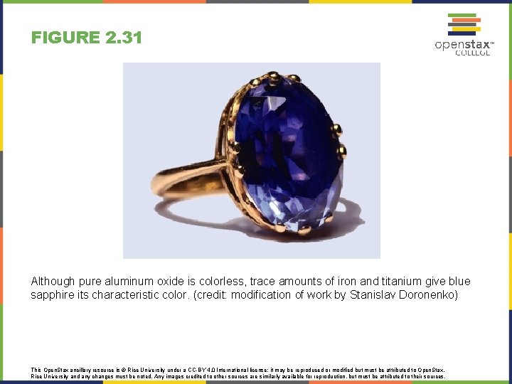 FIGURE 2. 31 Although pure aluminum oxide is colorless, trace amounts of iron and