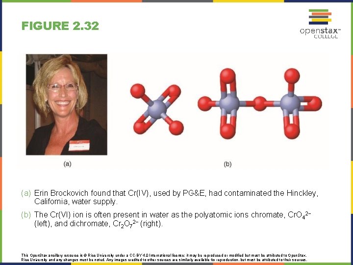 FIGURE 2. 32 (a) Erin Brockovich found that Cr(IV), used by PG&E, had contaminated