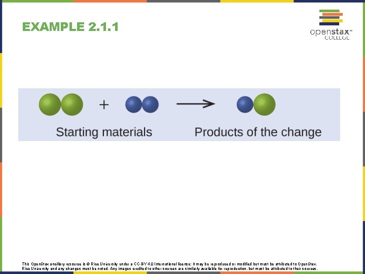 EXAMPLE 2. 1. 1 This Open. Stax ancillary resource is © Rice University under