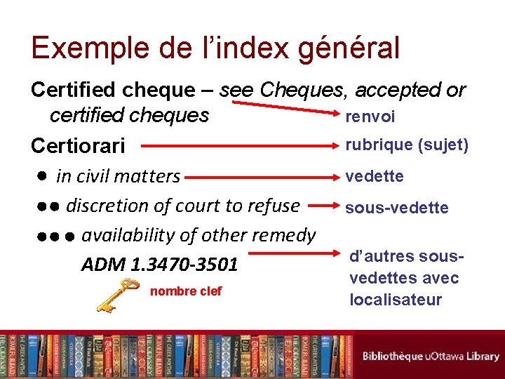 Exemple de l’index général Certified cheque – see Cheques, accepted or renvoi certified cheques