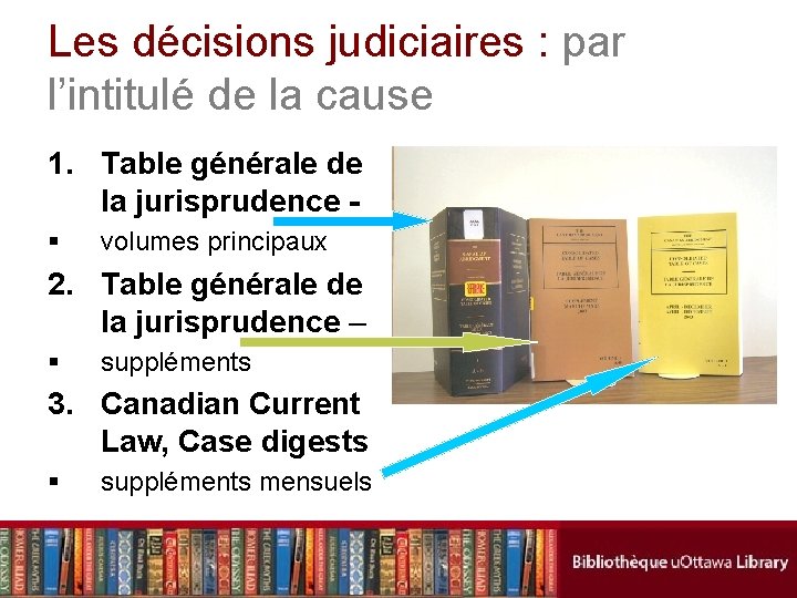 Les décisions judiciaires : par l’intitulé de la cause 1. Table générale de la