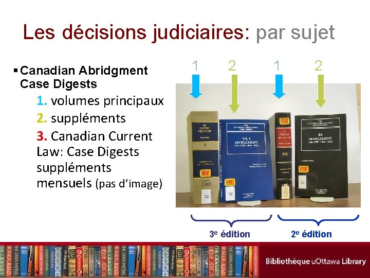 Les décisions judiciaires: par sujet § Canadian Abridgment Case Digests 1 2 1. volumes