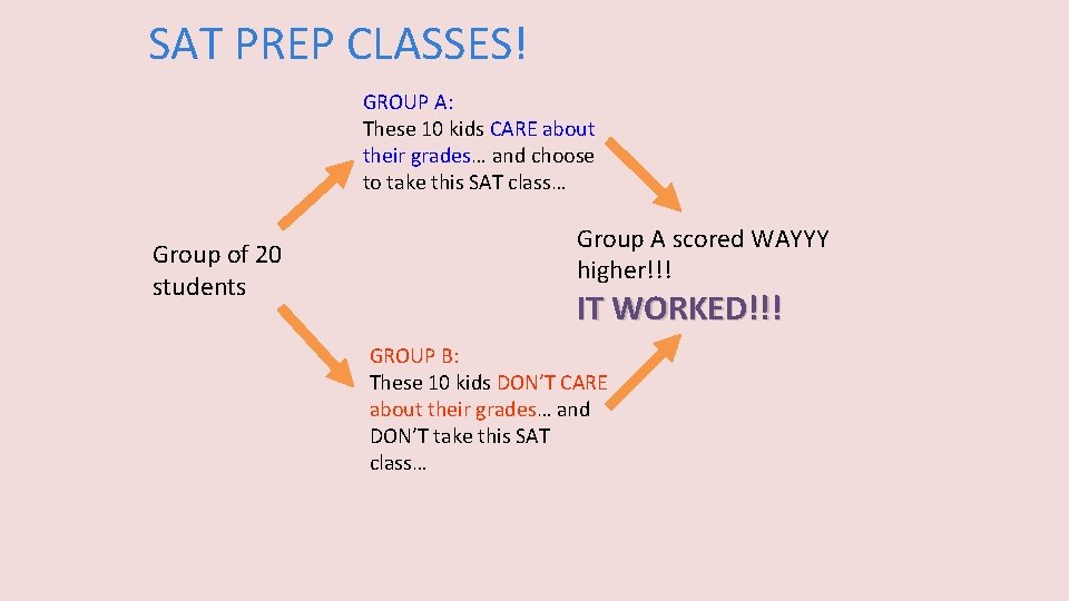 SAT PREP CLASSES! GROUP A: These 10 kids CARE about their grades… and choose SAT PREP CLASSES! GROUP A: These 10 kids CARE about their grades… and choose