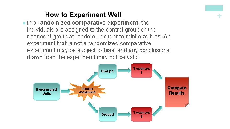 + n In a randomized comparative experiment, the individuals are assigned to the control + n In a randomized comparative experiment, the individuals are assigned to the control