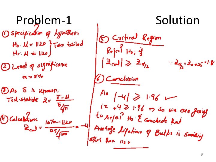 Problem-1 Solution 9 