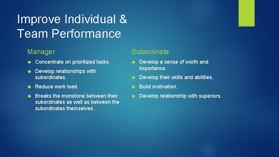 Improve Individual & Team Performance Manager Subordinate Concentrate on prioritized tasks. Develop relationships with