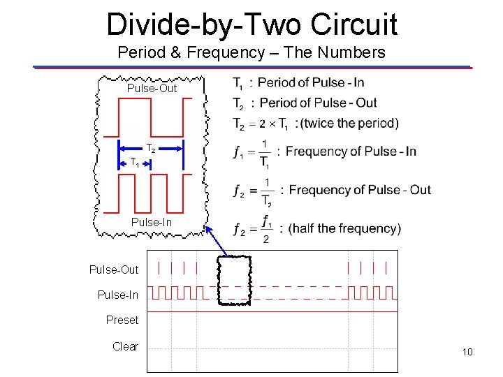 Divide-by-Two Circuit Period & Frequency – The Numbers Pulse-Out T 2 T 1 Pulse-In