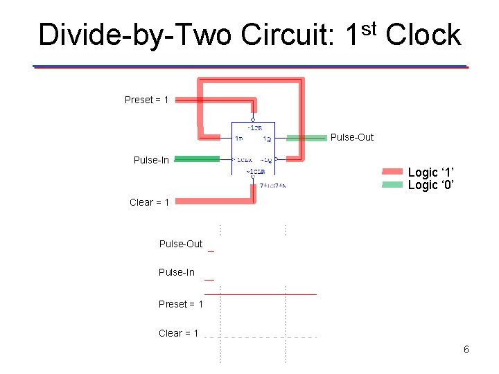 Divide-by-Two Circuit: st 1 Clock Preset = 1 Pulse-Out Pulse-In Logic ‘ 1’ Logic