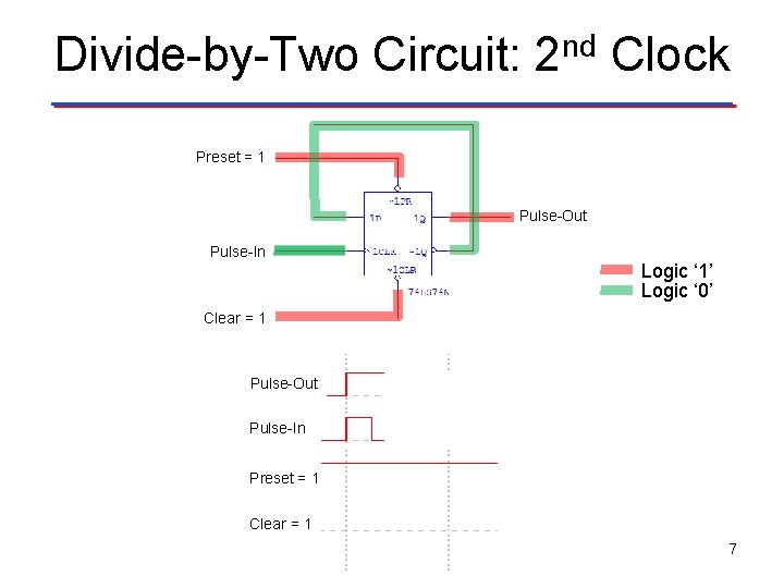 Divide-by-Two Circuit: nd 2 Clock Preset = 1 Pulse-Out Pulse-In Logic ‘ 1’ Logic