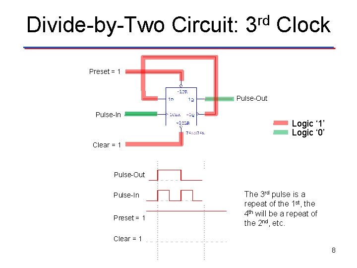 Divide-by-Two Circuit: rd 3 Clock Preset = 1 Pulse-Out Pulse-In Logic ‘ 1’ Logic