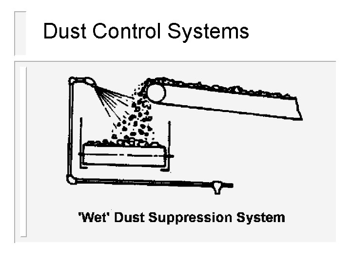 Dust Control Systems Dust Control Systems