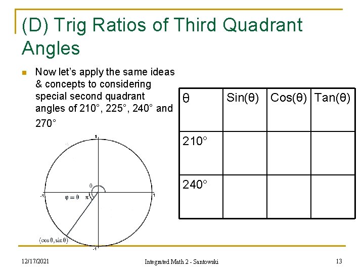 (D) Trig Ratios of Third Quadrant Angles n Now let’s apply the same ideas (D) Trig Ratios of Third Quadrant Angles n Now let’s apply the same ideas
