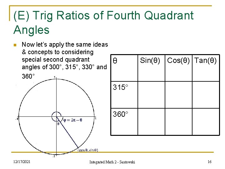 (E) Trig Ratios of Fourth Quadrant Angles n Now let’s apply the same ideas (E) Trig Ratios of Fourth Quadrant Angles n Now let’s apply the same ideas