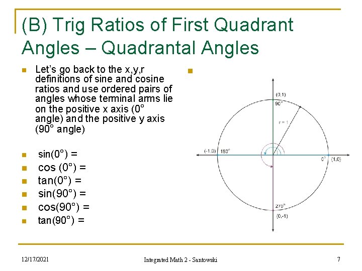 (B) Trig Ratios of First Quadrant Angles – Quadrantal Angles n n n n (B) Trig Ratios of First Quadrant Angles – Quadrantal Angles n n n n