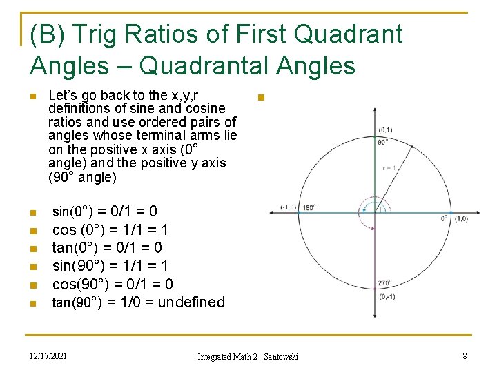 (B) Trig Ratios of First Quadrant Angles – Quadrantal Angles n n n n (B) Trig Ratios of First Quadrant Angles – Quadrantal Angles n n n n