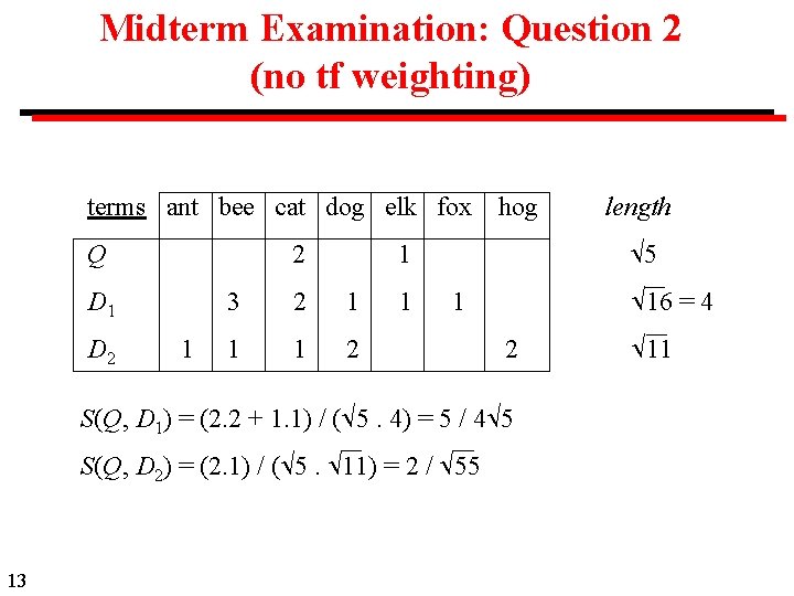 Midterm Examination: Question 2 (no tf weighting) terms ant bee cat dog elk fox