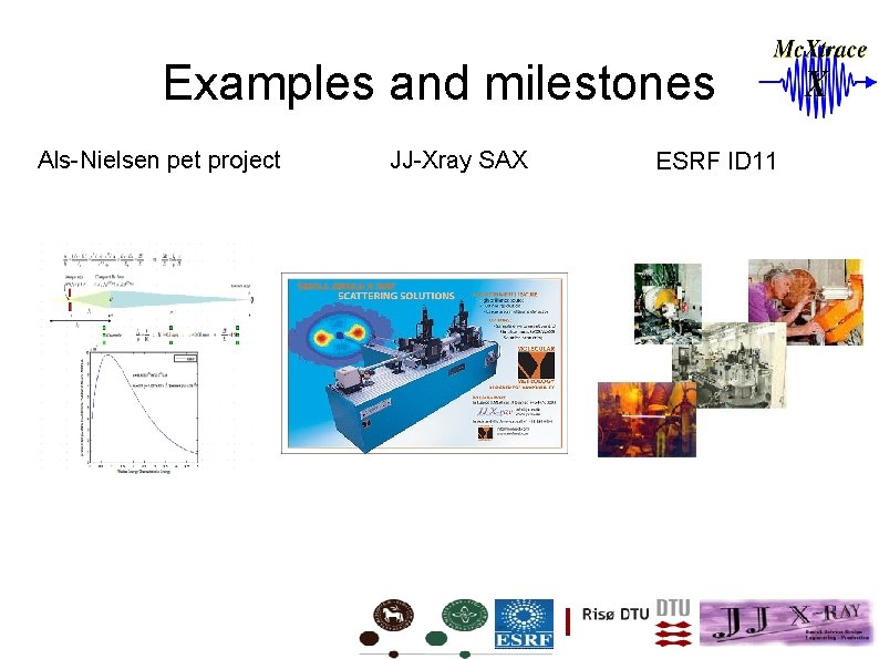 Examples and milestones Als-Nielsen pet project JJ-Xray SAX ESRF ID 11 