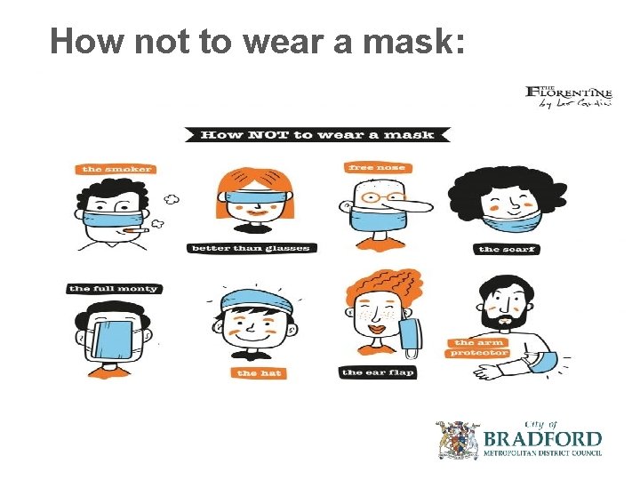 How not to wear a mask: 