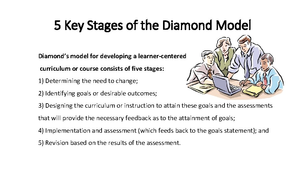 5 Key Stages of the Diamond Model Diamond’s model for developing a learner-centered curriculum