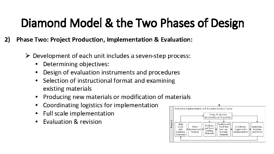 Diamond Model & the Two Phases of Design 2) Phase Two: Project Production, Implementation