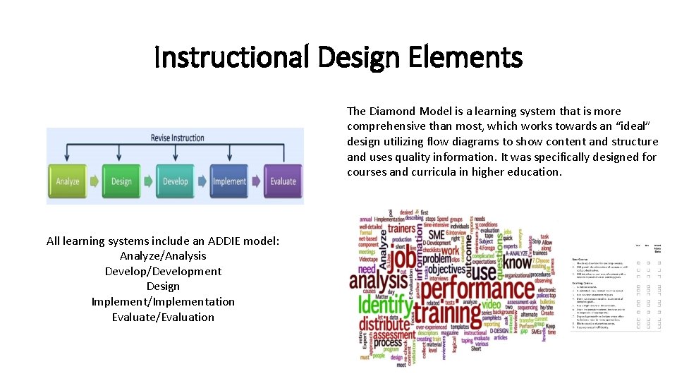 Instructional Design Elements The Diamond Model is a learning system that is more comprehensive