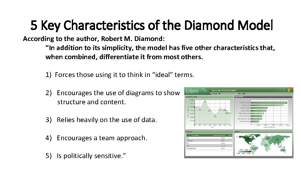 5 Key Characteristics of the Diamond Model According to the author, Robert M. Diamond: