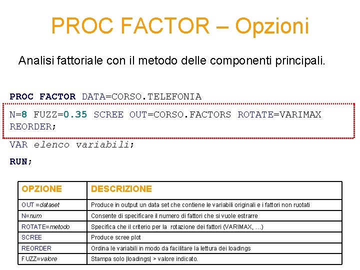 PROC FACTOR – Opzioni Analisi fattoriale con il metodo delle componenti principali. PROC FACTOR