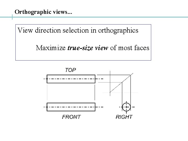 Orthographic views. . . View direction selection in orthographics Maximize true-size view of most