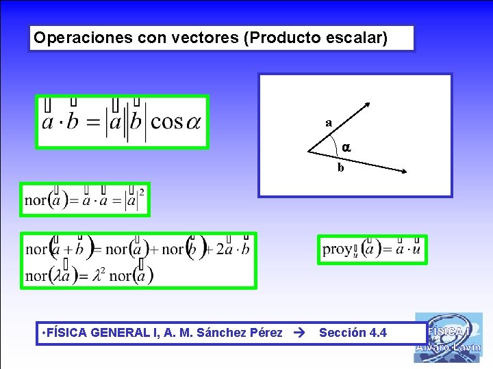 Operaciones con vectores (Producto escalar) a b • FÍSICA GENERAL I, A. M. Sánchez