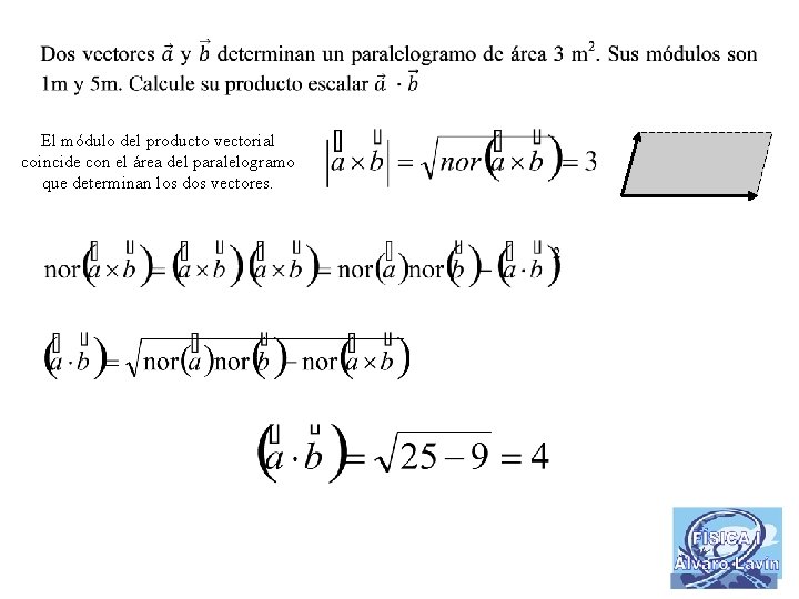 El módulo del producto vectorial coincide con el área del paralelogramo que determinan los