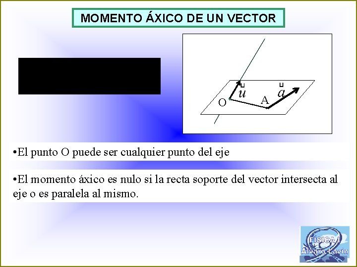 MOMENTO ÁXICO DE UN VECTOR O A • El punto O puede ser cualquier