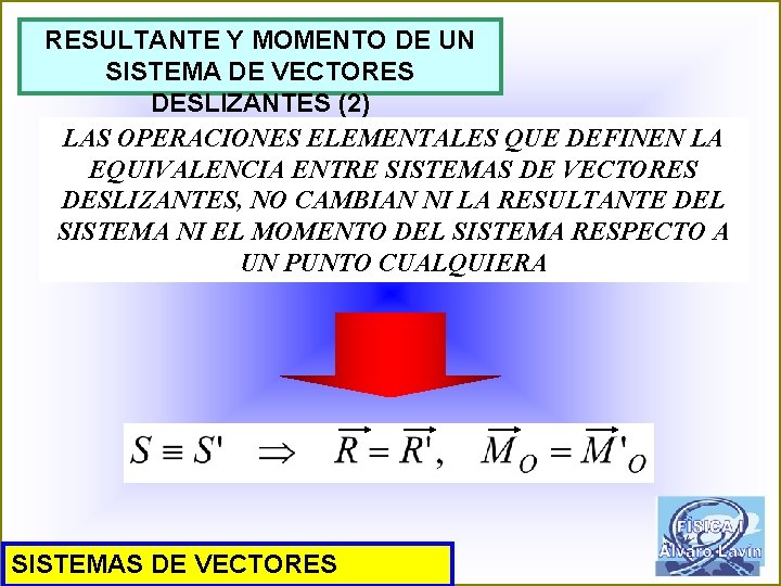 RESULTANTE Y MOMENTO DE UN SISTEMA DE VECTORES DESLIZANTES (2) LAS OPERACIONES ELEMENTALES QUE