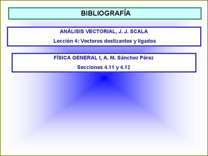 BIBLIOGRAFÍA ANÁLISIS VECTORIAL, J. J. SCALA Lección 4: Vectores deslizantes y ligados FÍSICA GENERAL