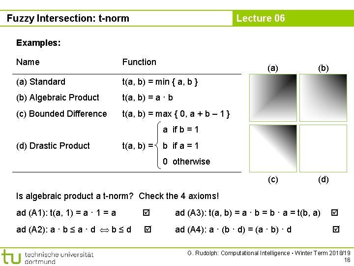 Fuzzy Intersection: t-norm Lecture 06 Examples: Name Function (a) Standard t(a, b) = min