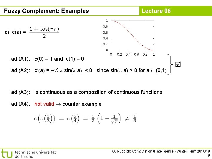 Fuzzy Complement: Examples Lecture 06 c) c(a) = ad (A 1): c(0) = 1