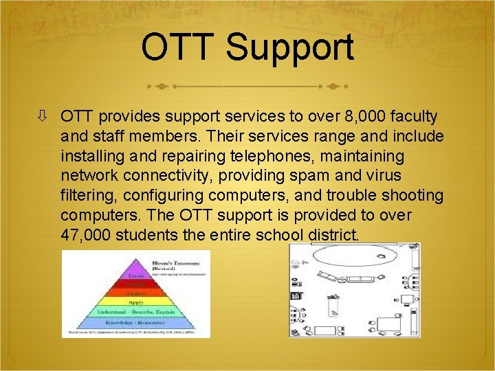 OTT Support OTT provides support services to over 8, 000 faculty and staff members.