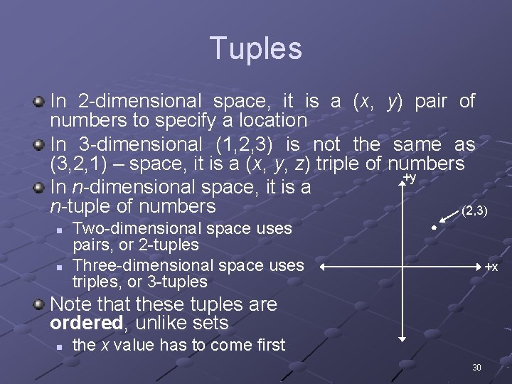 Tuples In 2 -dimensional space, it is a (x, y) pair of numbers to