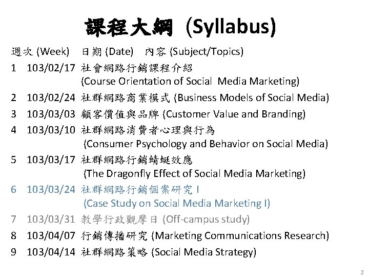 課程大綱 (Syllabus) 週次 (Week) 日期 (Date) 內容 (Subject/Topics) 1 103/02/17 社會網路行銷課程介紹 (Course Orientation of