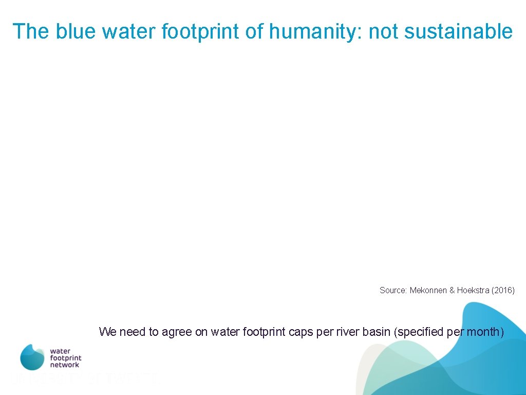 The blue water footprint of humanity: not sustainable Blue water scarcity = blue WF