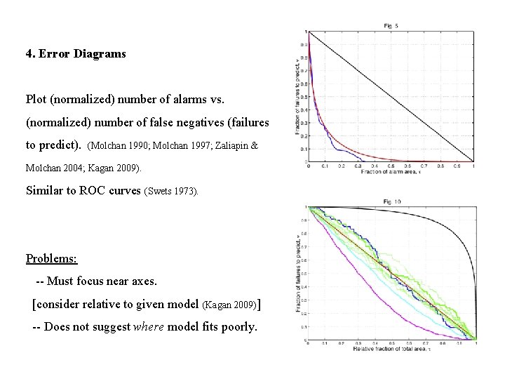 4. Error Diagrams Plot (normalized) number of alarms vs. (normalized) number of false negatives